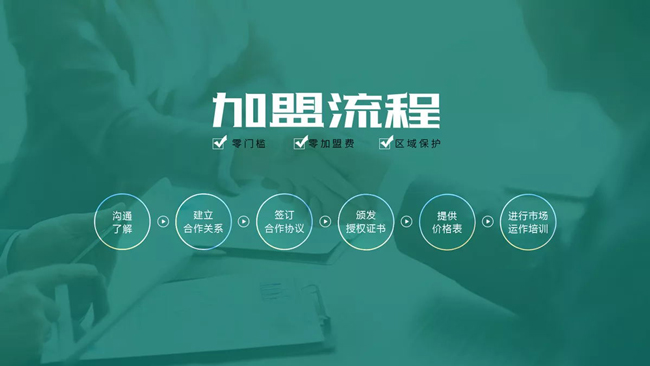 经销合作