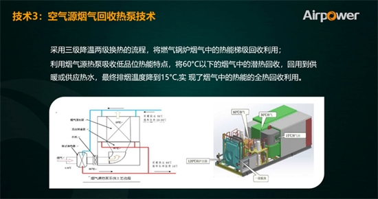 【走进工厂】走进阿尔普尔：专业专注超低温空气能采暖事业，成为热泵行业世界领军企业