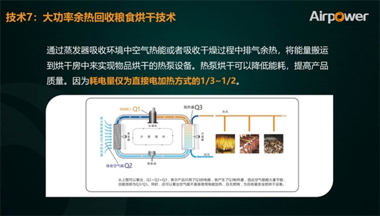 【走进工厂】走进阿尔普尔：专业专注超低温空气能采暖事业，成为热泵行业世界领军企业